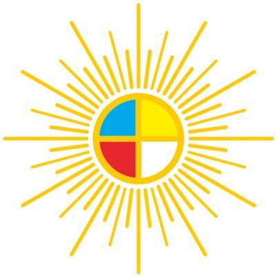glücksmomente in der mazdaznan-akademie Seminar Übungen Mazdaznan Übung macht den Meister Mazdaznan Sonne 400x400p